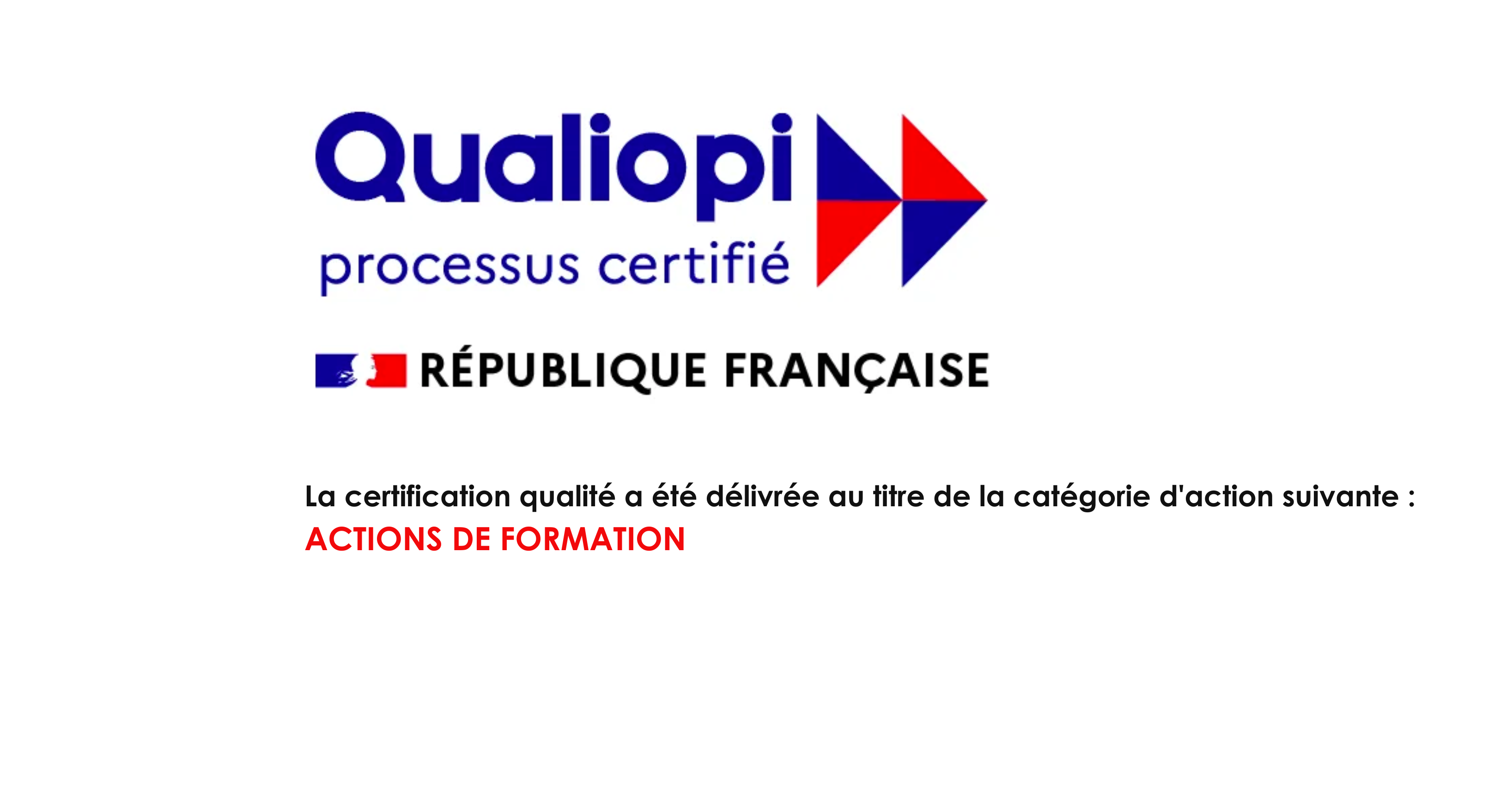 Qualiopi, processus certifié — République française
